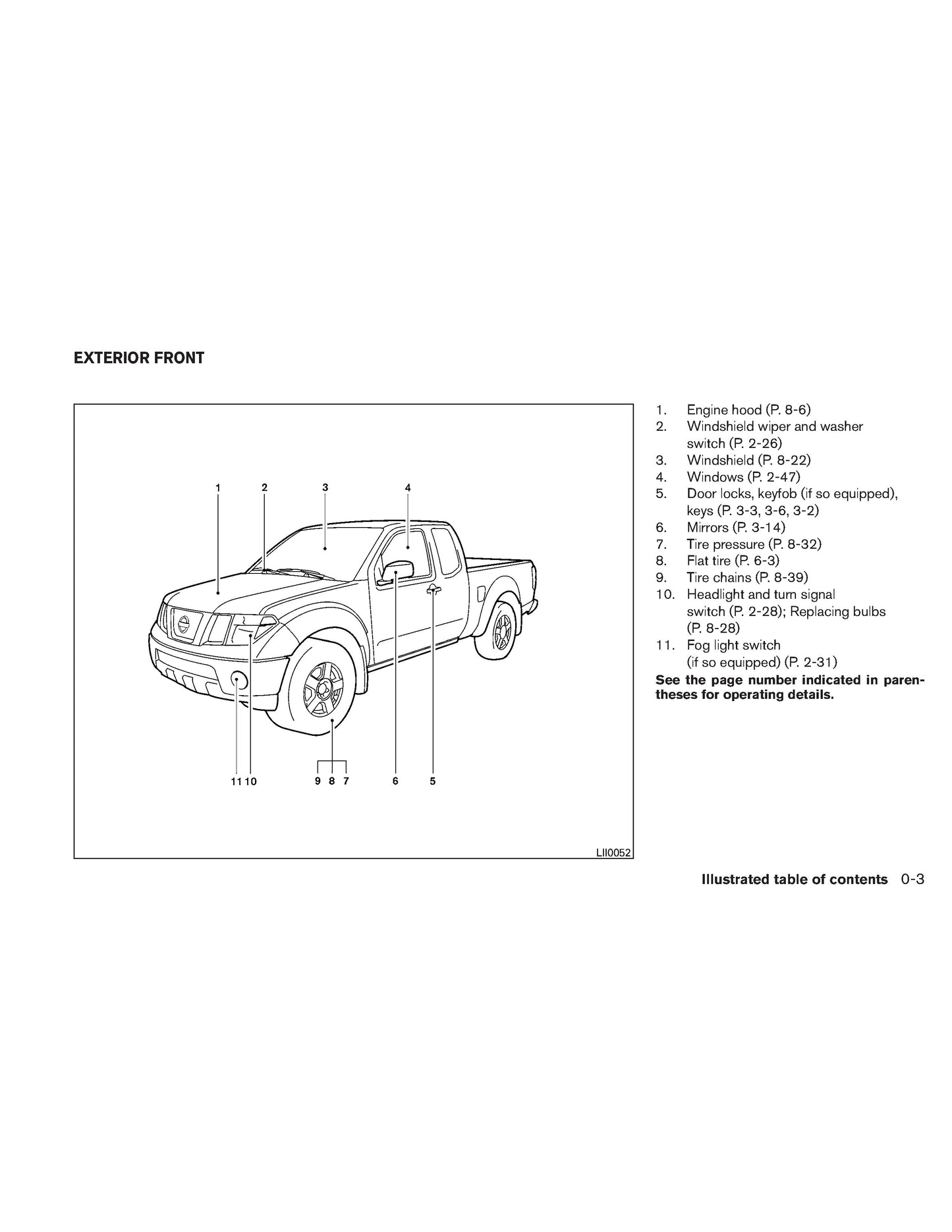 2011 Nissan Frontier Bedienungsanleitung | Englisch