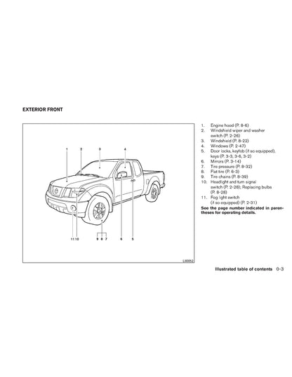 2011 Nissan Frontier Owner's Manual | English