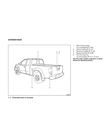 2011 Nissan Frontier Gebruikershandleiding | Engels