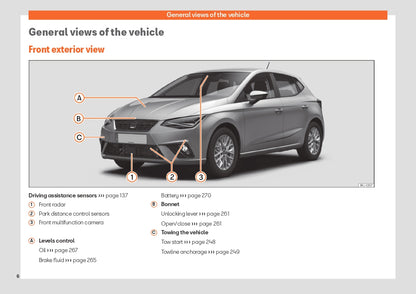 2023 Seat Ibiza Gebruikershandleiding | Engels