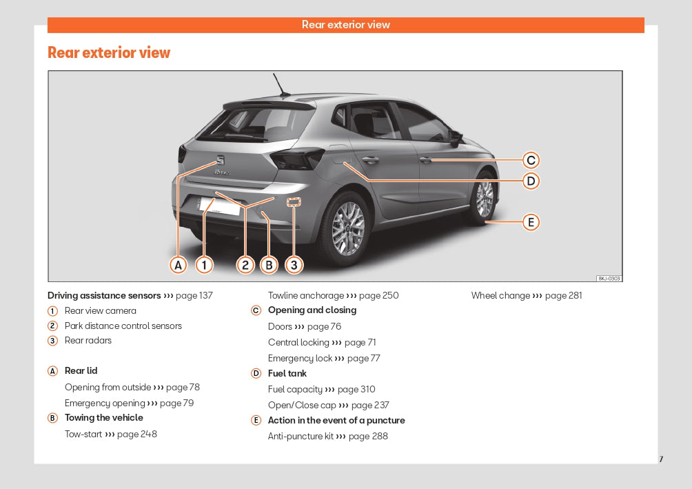 2023 Seat Ibiza Gebruikershandleiding | Engels