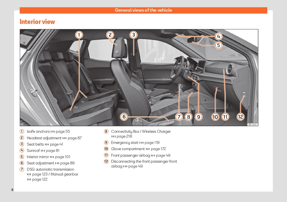 2023 Seat Ibiza Gebruikershandleiding | Engels