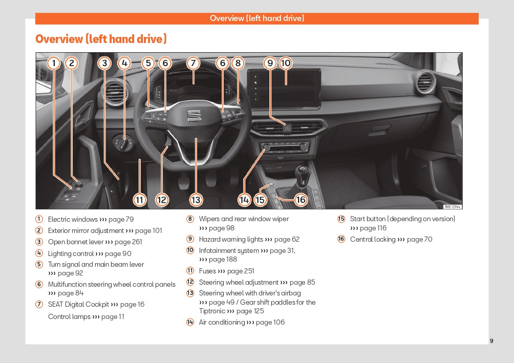 2022-2023 Seat Ibiza Owner's Manual | English