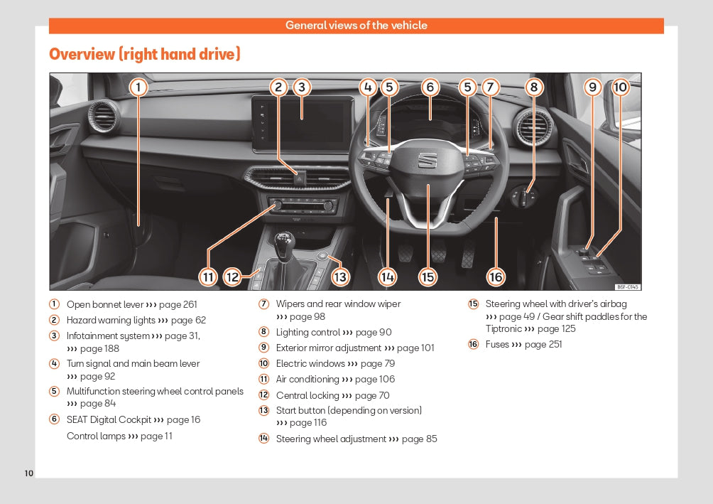 2023 Seat Ibiza Gebruikershandleiding | Engels