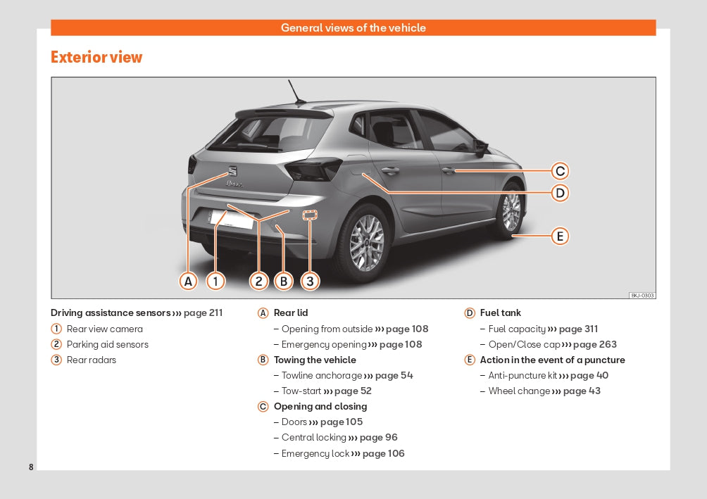 2022 Seat Ibiza Gebruikershandleiding | Engels