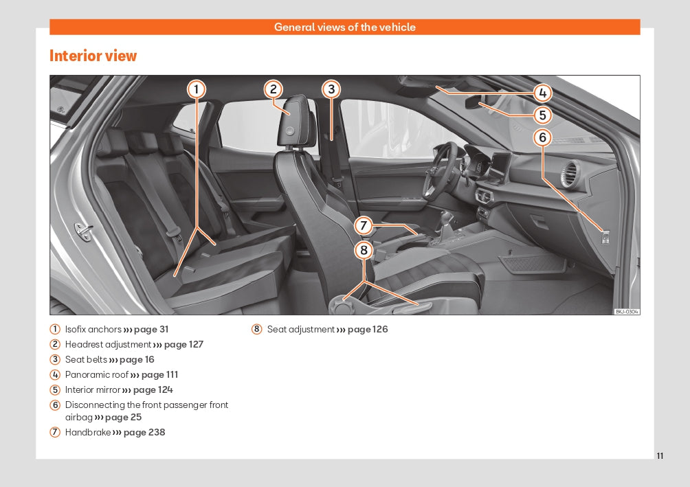 2022 Seat Ibiza Gebruikershandleiding | Engels