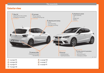 2018-2019 Seat Ibiza Owner's Manual | English