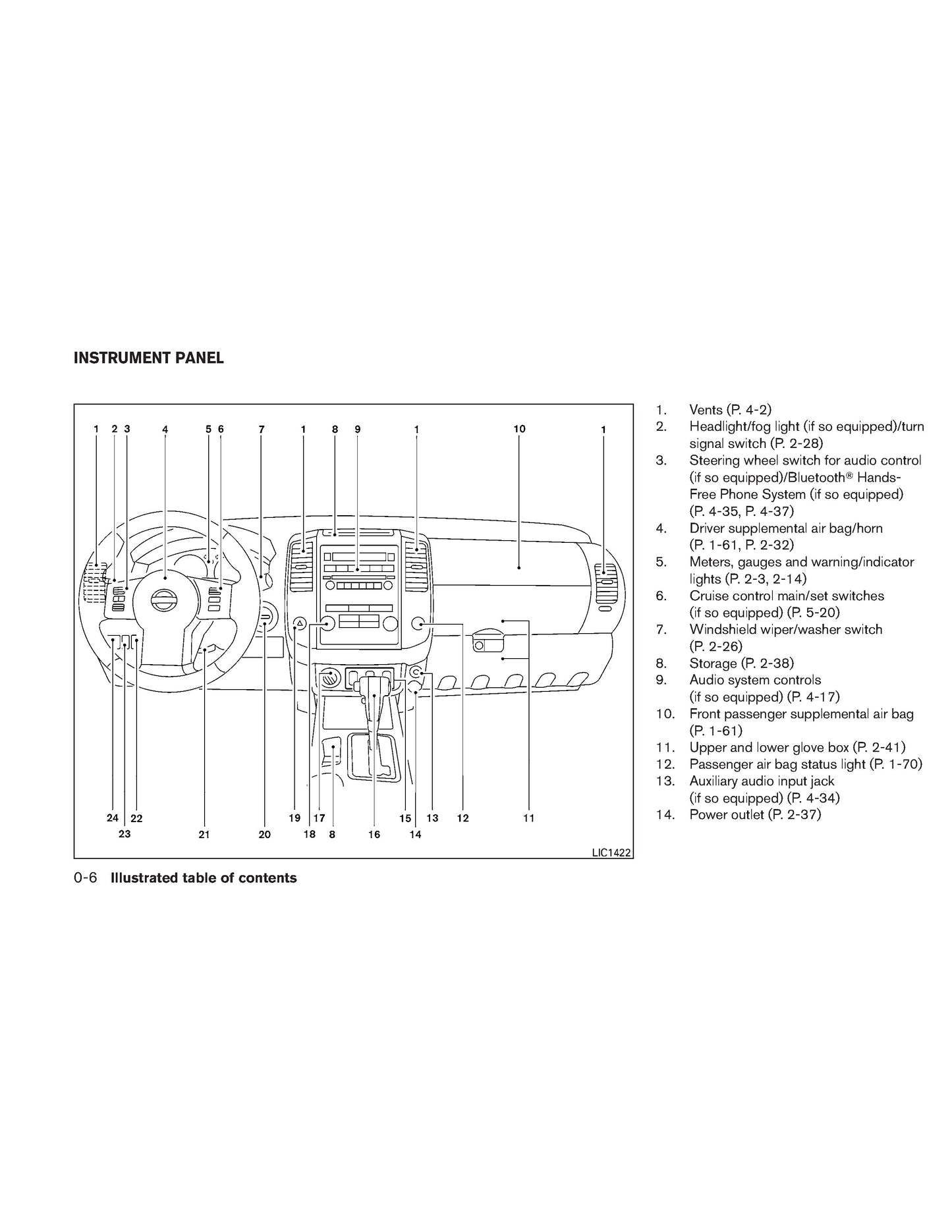 2011 Nissan Frontier Bedienungsanleitung | Englisch