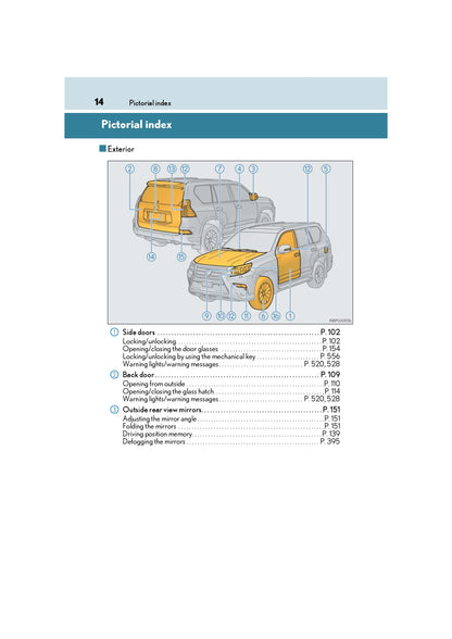 2019 Lexus GX 460 Owner's Manual | English