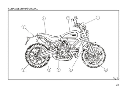 2019 Ducati Scrambler 1100 Gebruikershandleiding | Engels