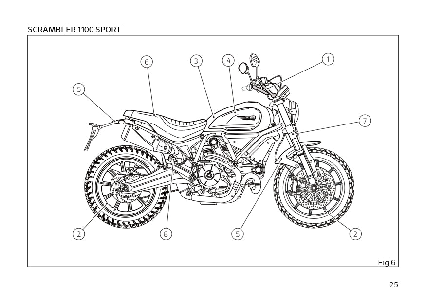 2019 Ducati Scrambler 1100 Gebruikershandleiding | Engels