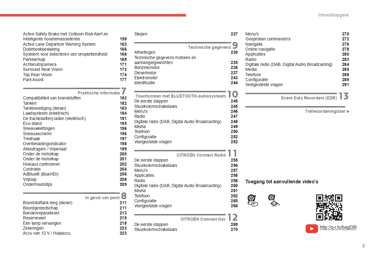 2021-2023 Citroën Berlingo / E-Berlingo / Berlingo Van / E-Berlingo Van Gebruikershandleiding | Nederlands