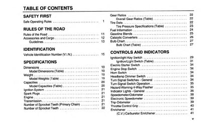 2001 Harley-Davidson FXDWG2 Owner's Manual | English