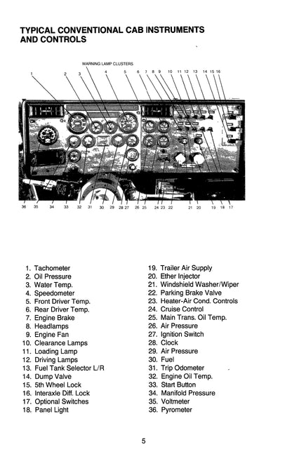 1981 - 1990 Peterbilt 379 Owner's Manual | English