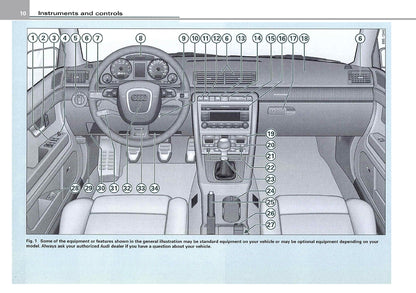 2007 Audi RS4 Manuel du propriétaire | Anglais