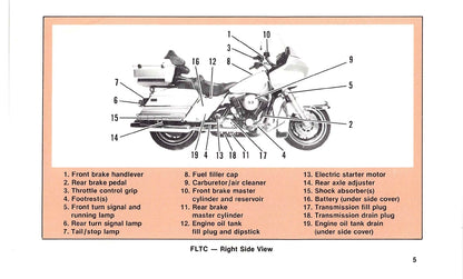 1988 Harley-Davidson Gebruikershandleiding | Engels