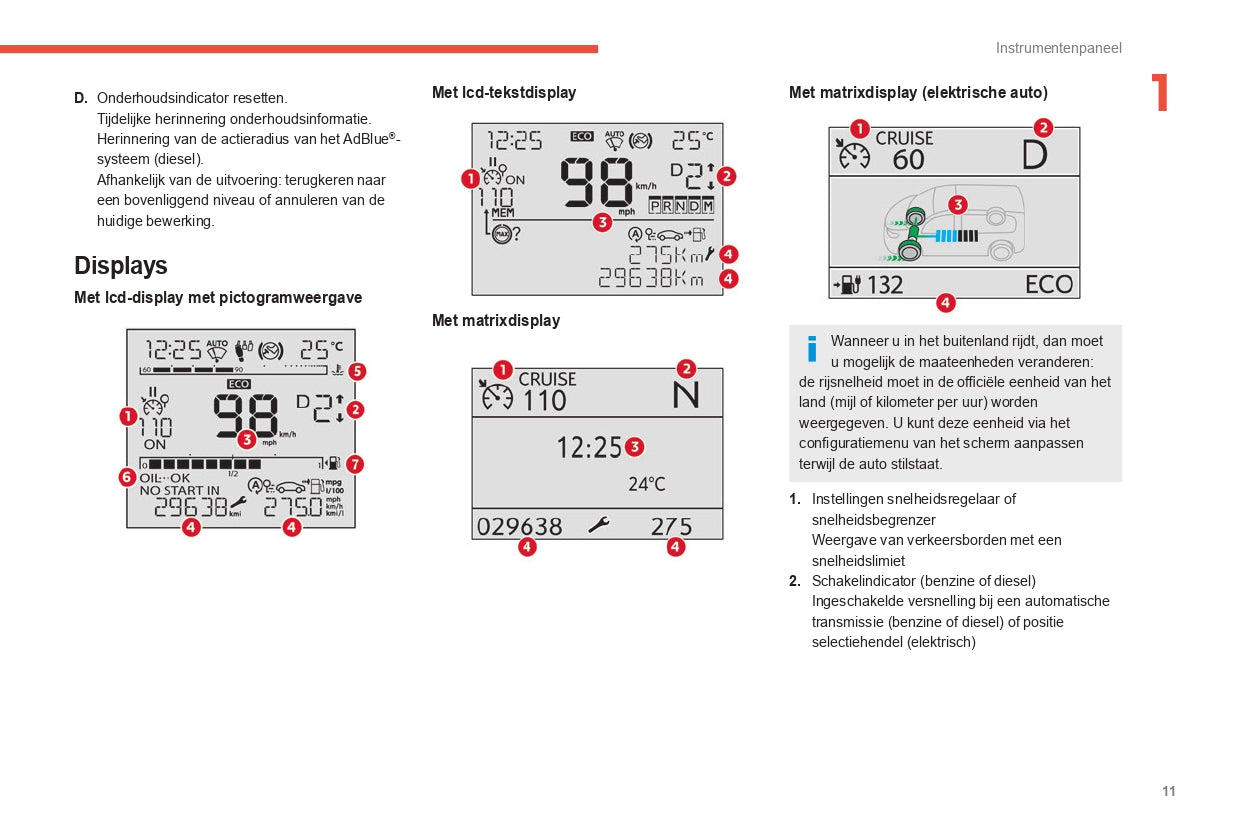 2021-2023 Citroën Berlingo / E-Berlingo / Berlingo Van / E-Berlingo Van Gebruikershandleiding | Nederlands