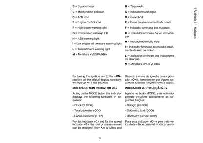 2014 Vespa 946 Gebruikershandleiding | Multi-Language