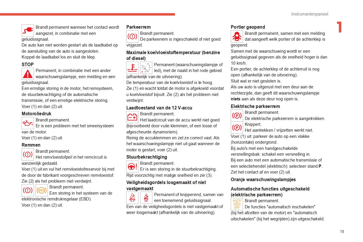 2021-2023 Citroën Berlingo / E-Berlingo / Berlingo Van / E-Berlingo Van Gebruikershandleiding | Nederlands