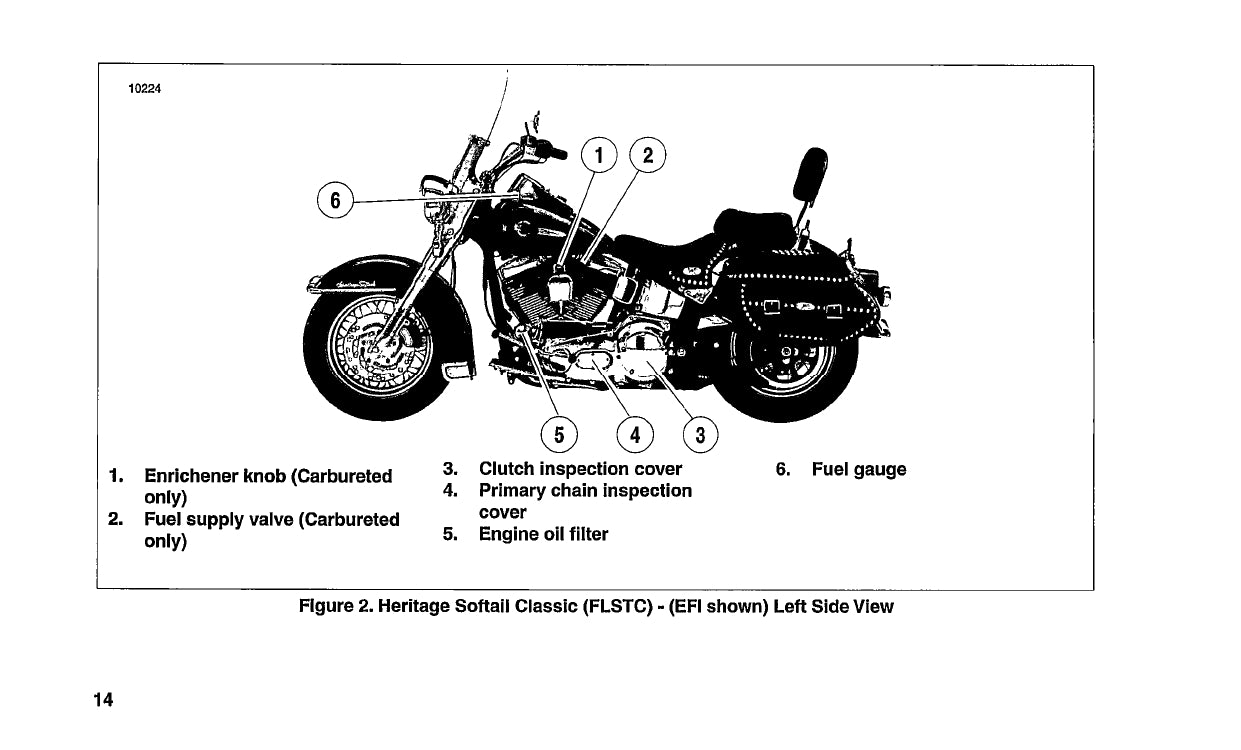 2004 Harley-Davidson Softail Manuel du propriétaire | Anglais