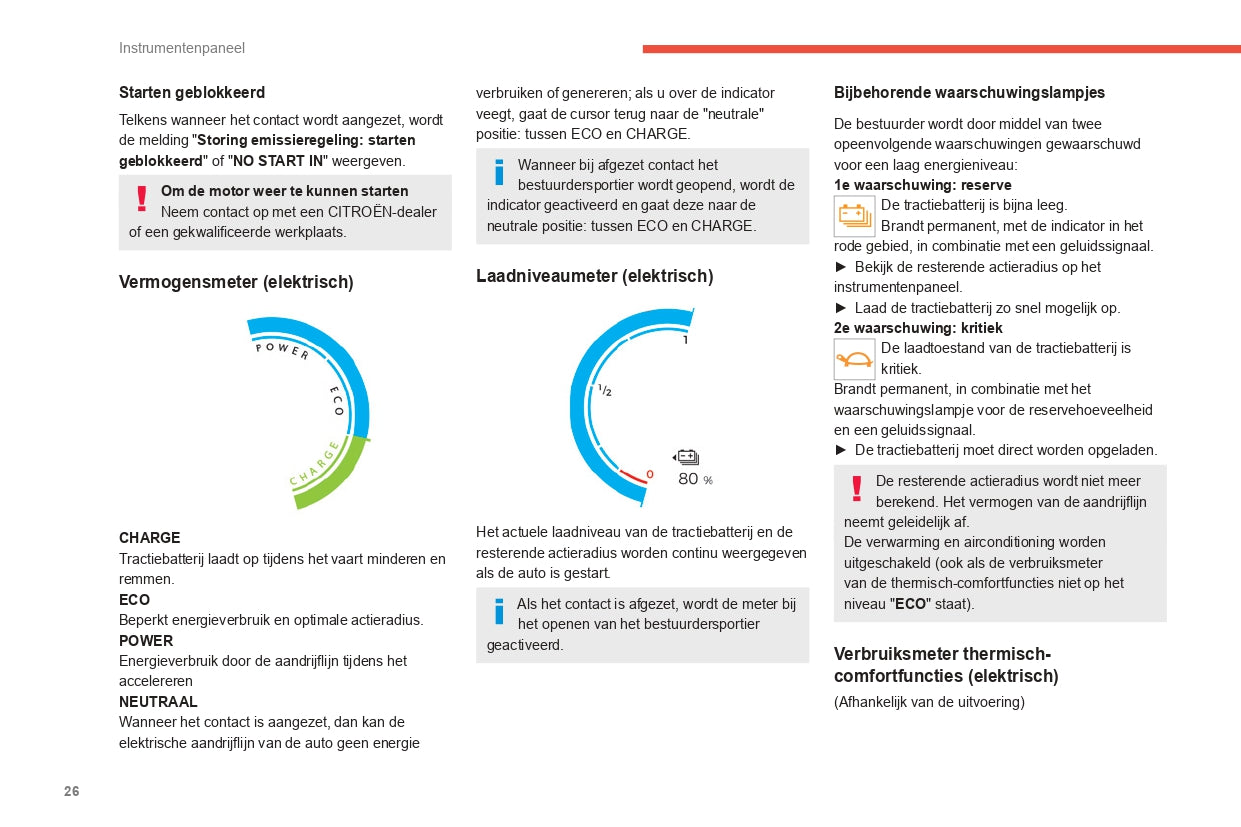 2021-2023 Citroën Berlingo / E-Berlingo / Berlingo Van / E-Berlingo Van Gebruikershandleiding | Nederlands