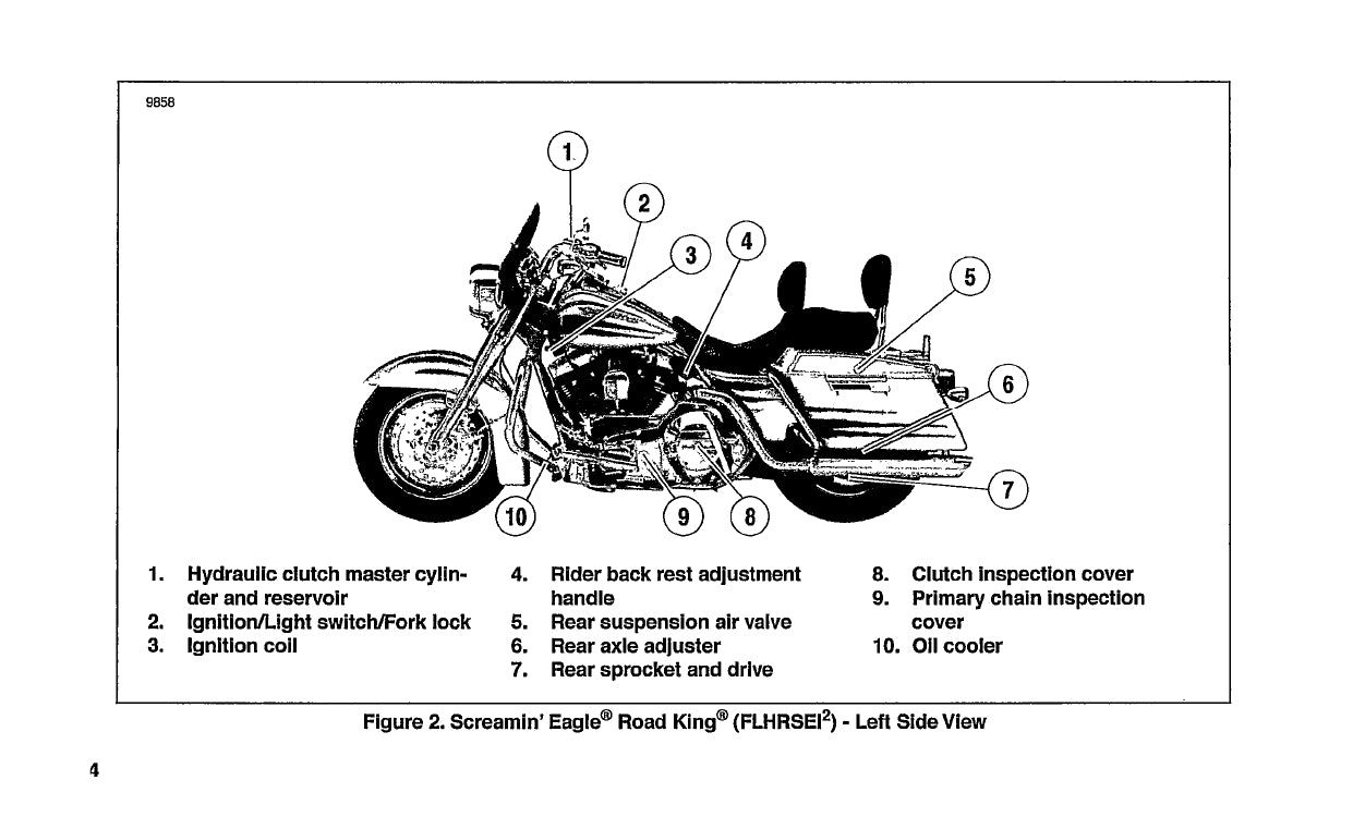 2003 Harley Davidson FLHRSEI2 Gebruikershandleiding | Engels