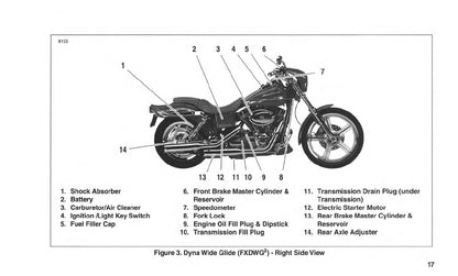 2001 Harley-Davidson FXDWG2 Manuel du propriétaire | Anglais