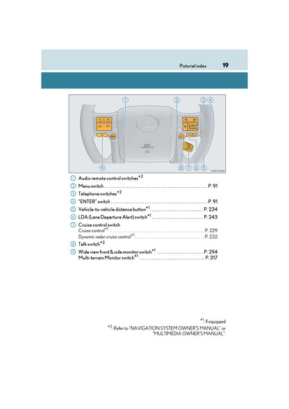 2019 Lexus GX460 Owner's Manual | English