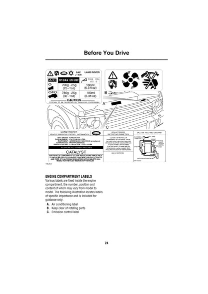 2004 Land Rover Discovery Owner's Manual | English