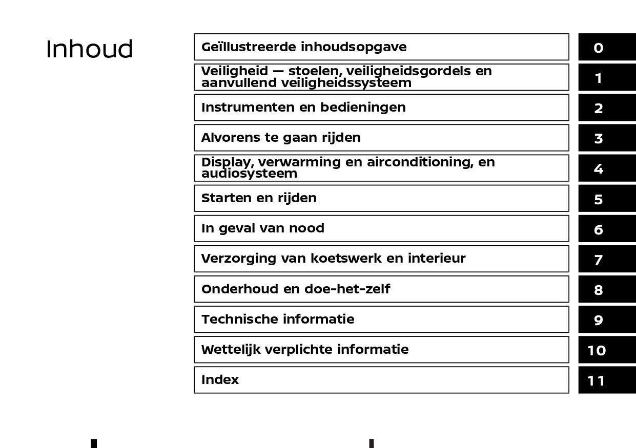 2022-2023 Nissan Qashqai Gebruikershandleiding | Nederlands