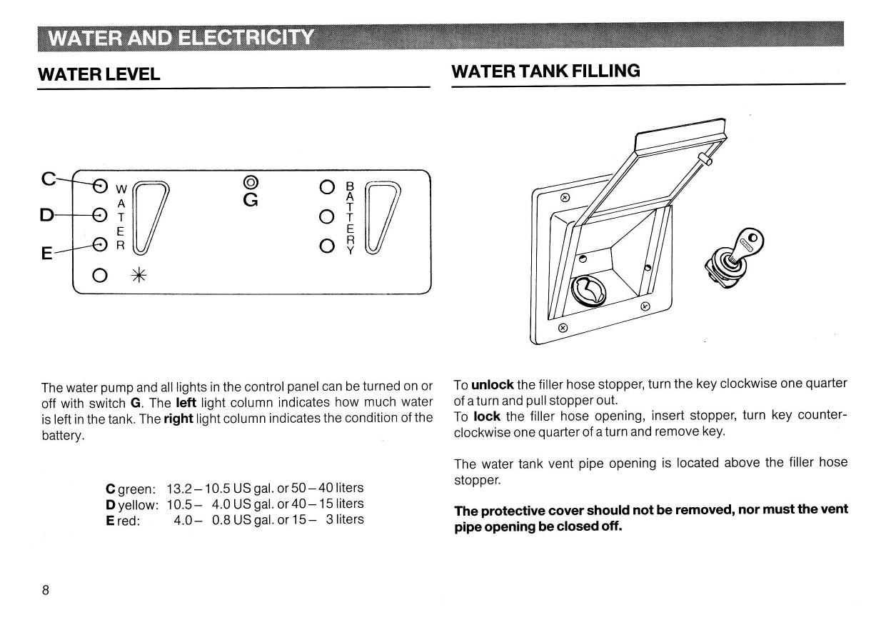 1987 Volkswagen Camper Owner's Manual Supplement | English