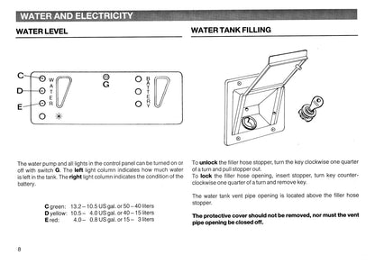 1987 Volkswagen Camper Owner's Manual Supplement | English