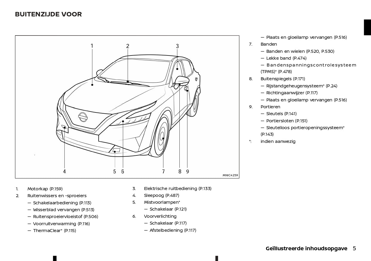 2022 - 2023 Nissan Qashqai Manuel du propriétaire | Néerlandais