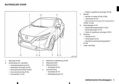 2022 - 2023 Nissan Qashqai Bedienungsanleitung | Niederländisch