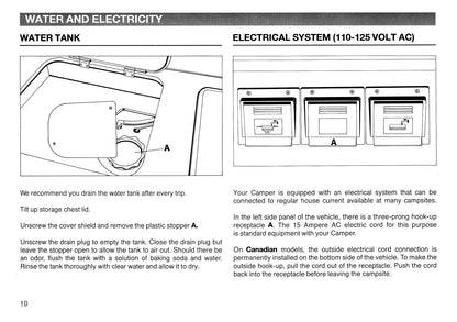 1987 Volkswagen Camper Owner's Manual Supplement | English