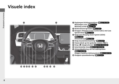 2021-2022 Honda Jazz e:HEV Gebruikershandleiding | Nederlands