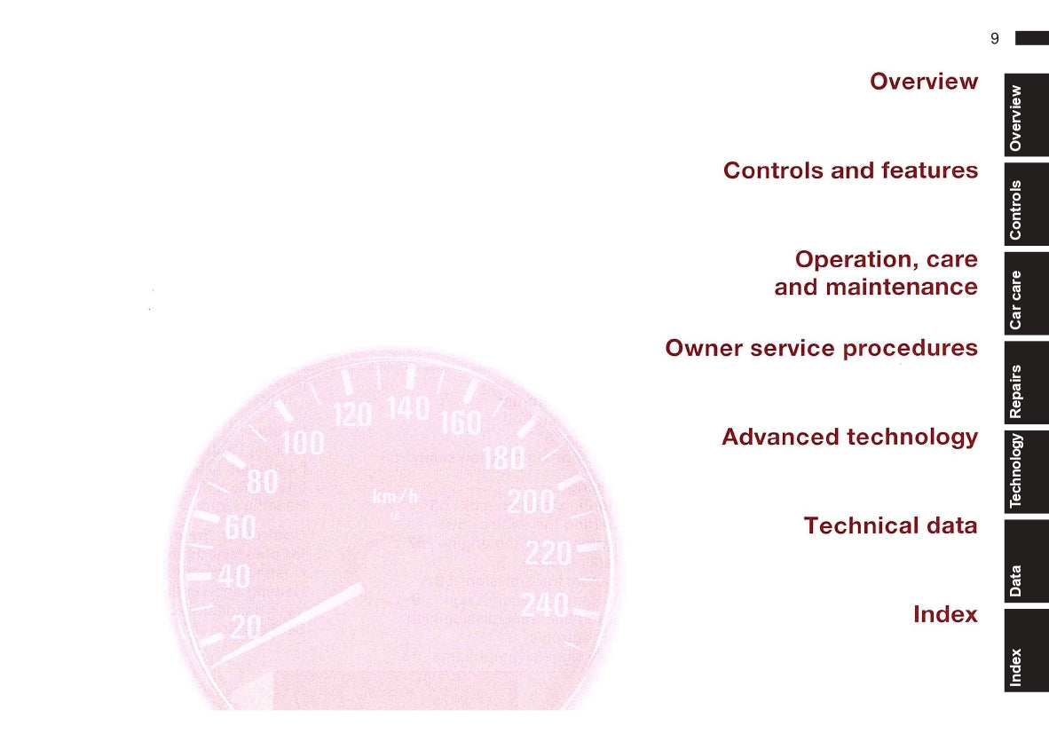 2001 BMW Z3 Owner's Manual | English