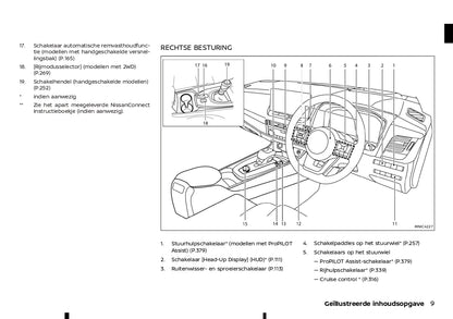 2022 - 2023 Nissan Qashqai Manuel du propriétaire | Néerlandais