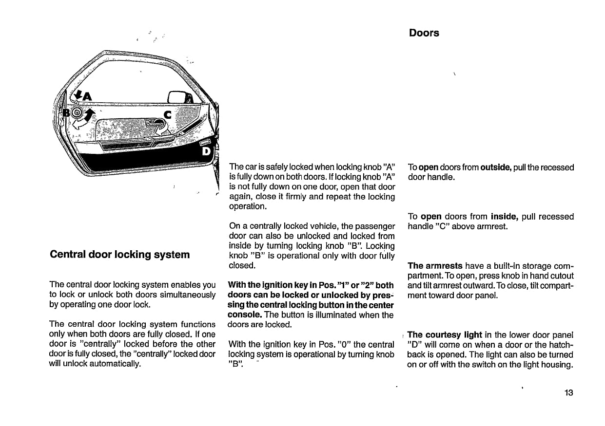 1987 Porsche 928 S4 Gebruikershandleiding | Engels