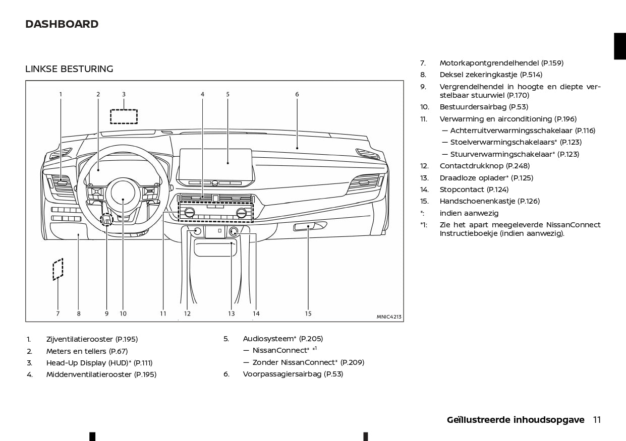 2022-2023 Nissan Qashqai Gebruikershandleiding | Nederlands