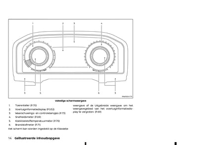 2022-2023 Nissan Qashqai Gebruikershandleiding | Nederlands