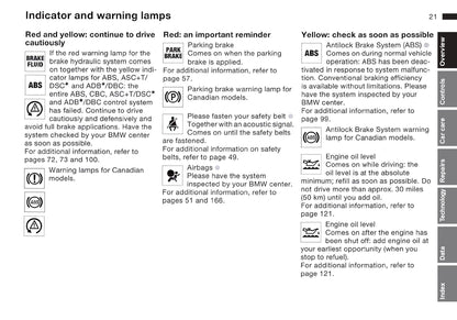 2001 BMW Z3 Owner's Manual | English