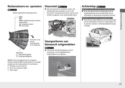 2021-2022 Honda Jazz e:HEV Gebruikershandleiding | Nederlands