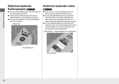 2021-2022 Honda Jazz e:HEV Gebruikershandleiding | Nederlands