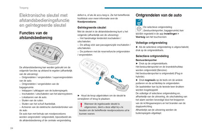 2022-2024 Peugeot 408 Owner's Manual | Dutch