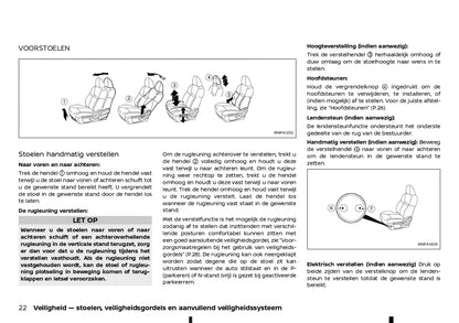 2022-2023 Nissan Qashqai Owner's Manual | Dutch