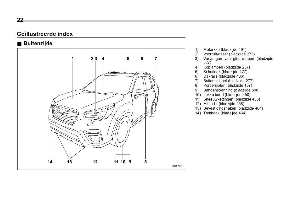 2020 Subaru Forester E-Boxer Gebruikershandleiding | Nederlands