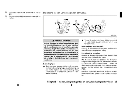 2022-2023 Nissan Qashqai Owner's Manual | Dutch