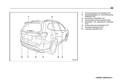 2020 Subaru Forester E-Boxer Manuel du propriétaire | Néerlandais