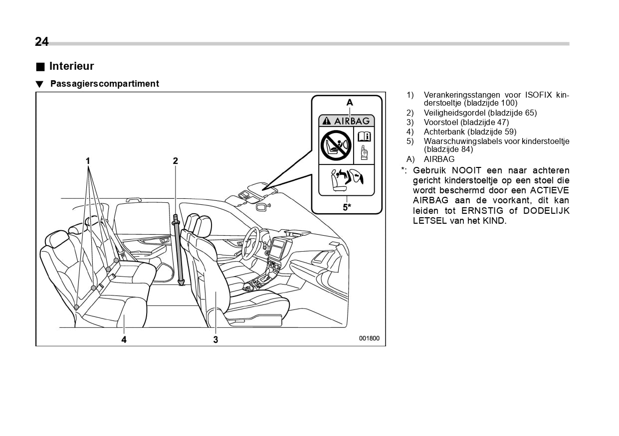 2020 Subaru Forester E-Boxer Owner's Manual | Dutch